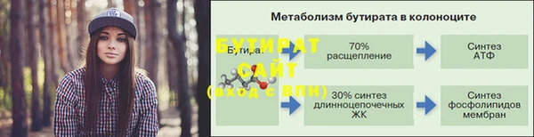 синтетический гашиш Володарск